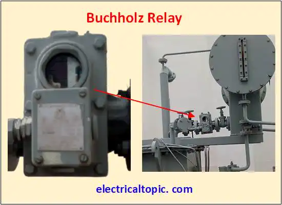Buchholz relay:schematic diagram and working principle. 