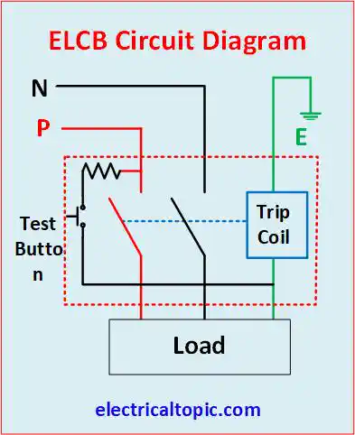 Earth leakage circuit breaker(ELCB):wiring, connection diagram and  working procedure. 
