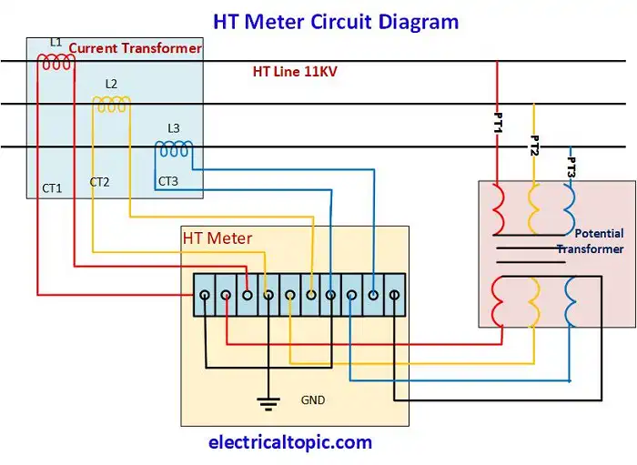 HT trivector energy meter: connection, wiring diagram and parameters. 