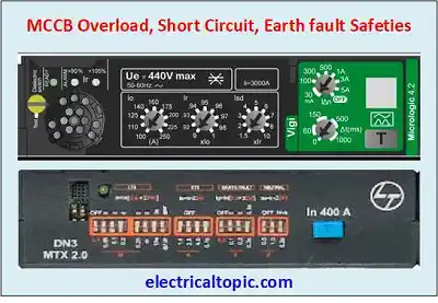 Types of MCCB safeties and their functions.