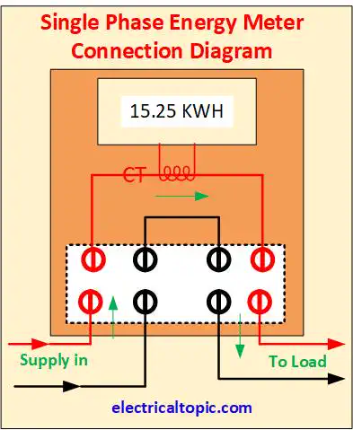 single phase energy meter diagram