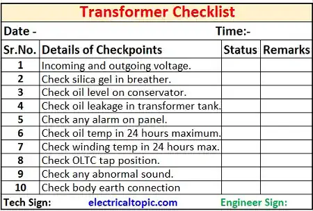 Transformer health checlist: Format and checkpoints.