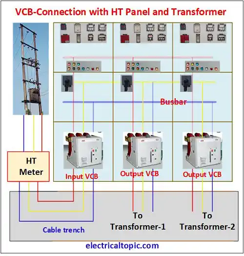 Vacuum circuit breaker(VCB): connecttion diagram and working principle