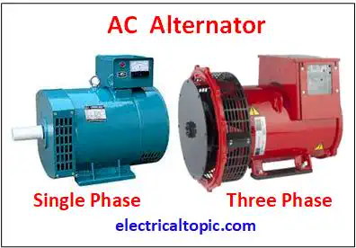 Alternator:Parts, working principle and connection diagram