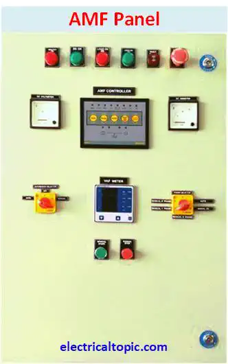 AMF panel: schematic diagram and parts.