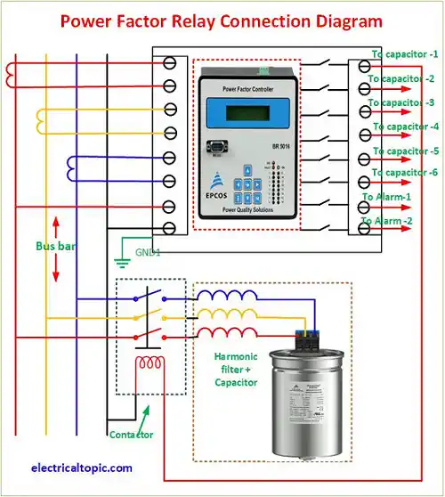 Power factor relay Components and connection diagram.