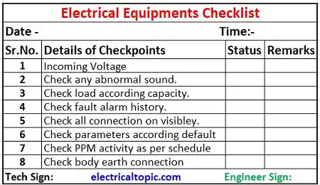 Equipment health checklist:types, format and checkpoints.