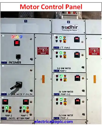 Motor control panel: conponents and diagram.