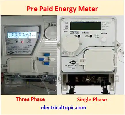 Prepaid energy meter: types and their features.