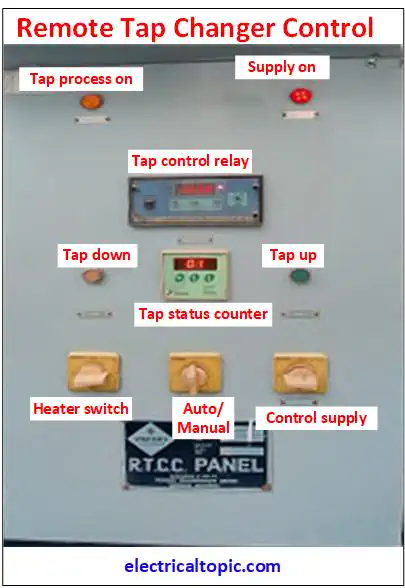  Transformer RTCC panel working function and diagram .