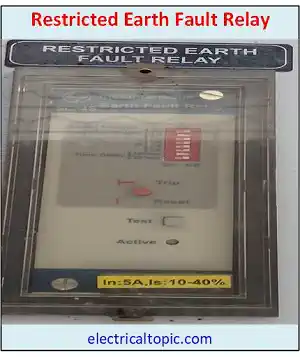 Restricted earth fault relay: basic principle and why it is used ?