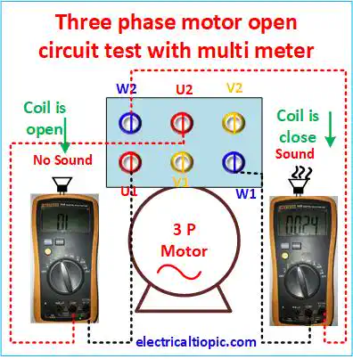Three phase motor test with Multimeter: testing diagram and procedure.