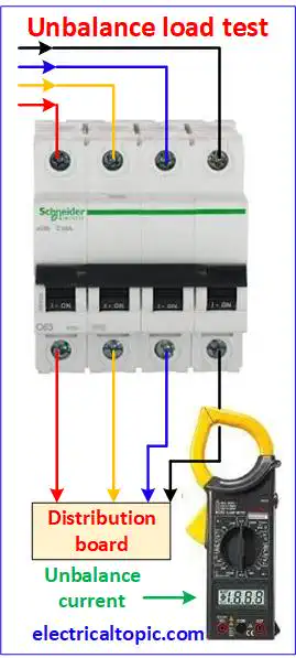 How to Check Electrical Unbalance and Overloads