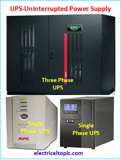 Uninterrupted power supply(UPS) Working principle & diagram.